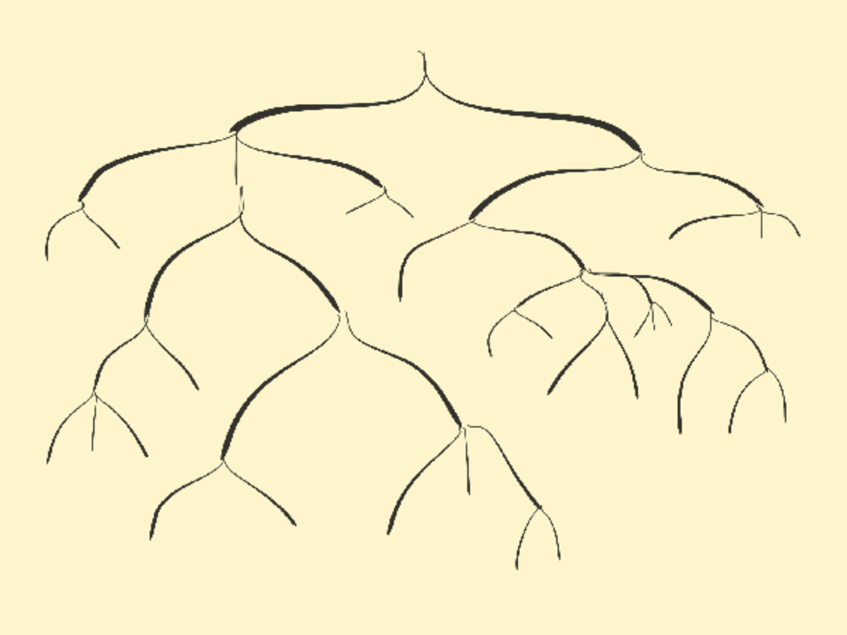 Vertical Network Tree