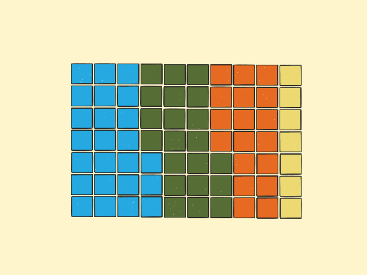 Waffle Chart