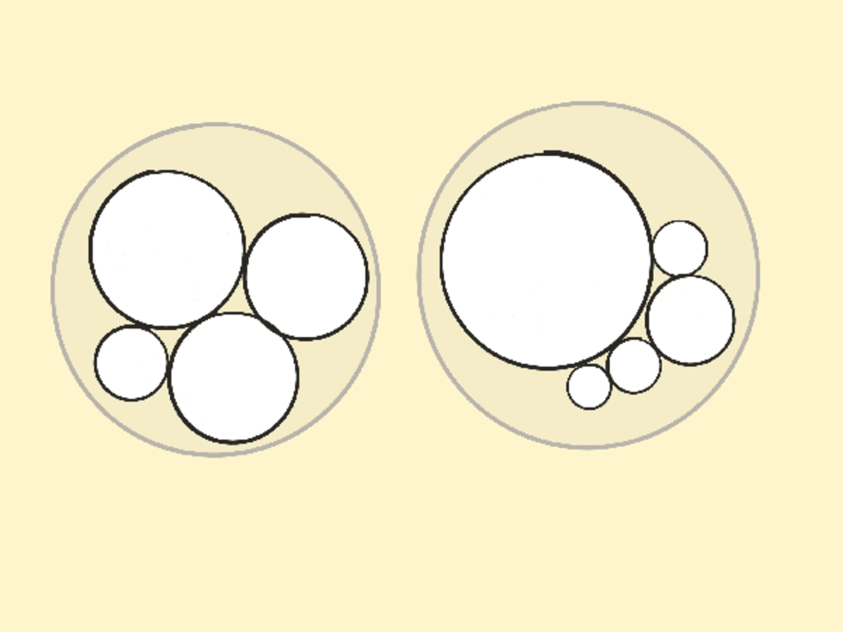 Grouped Bubbles