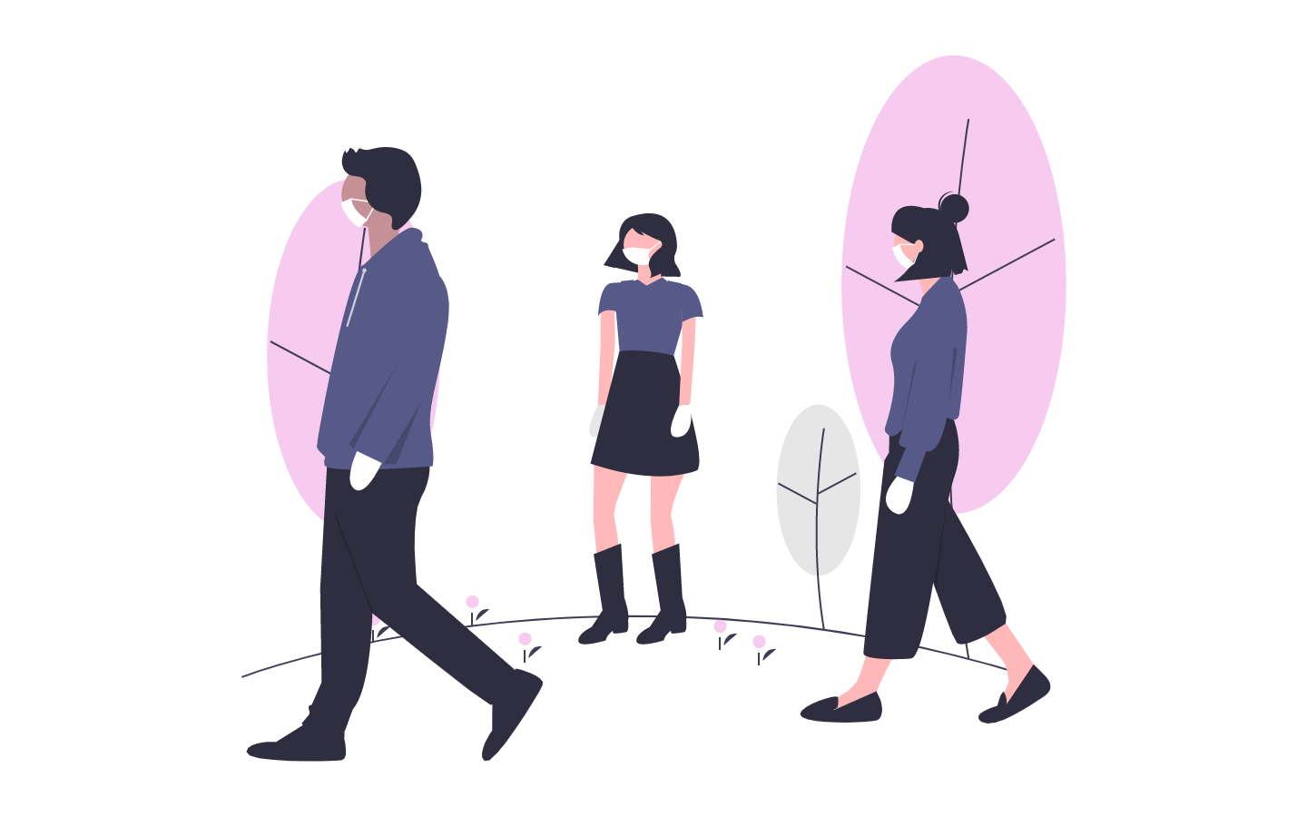 Dating In The Covid-19 Pandemic