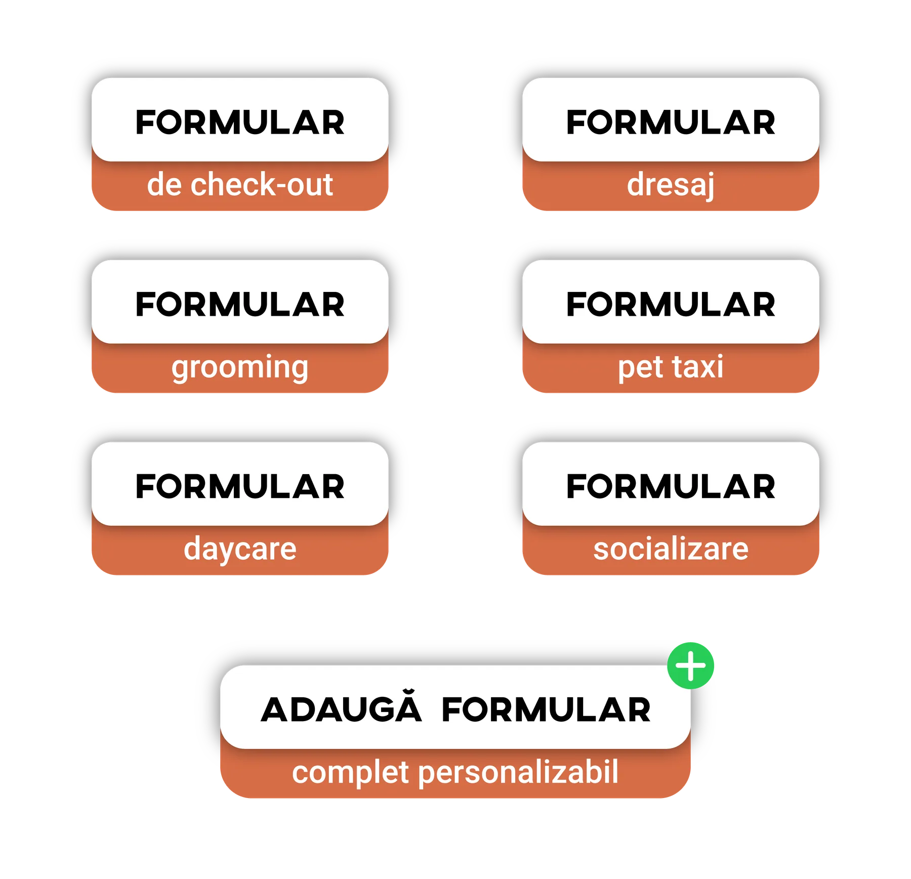 Grilă de formulare pentru check-out, dresaj, grooming, pet taxi, daycare și socializare, cu opțiunea Adaugă Formular complet personalizabil
