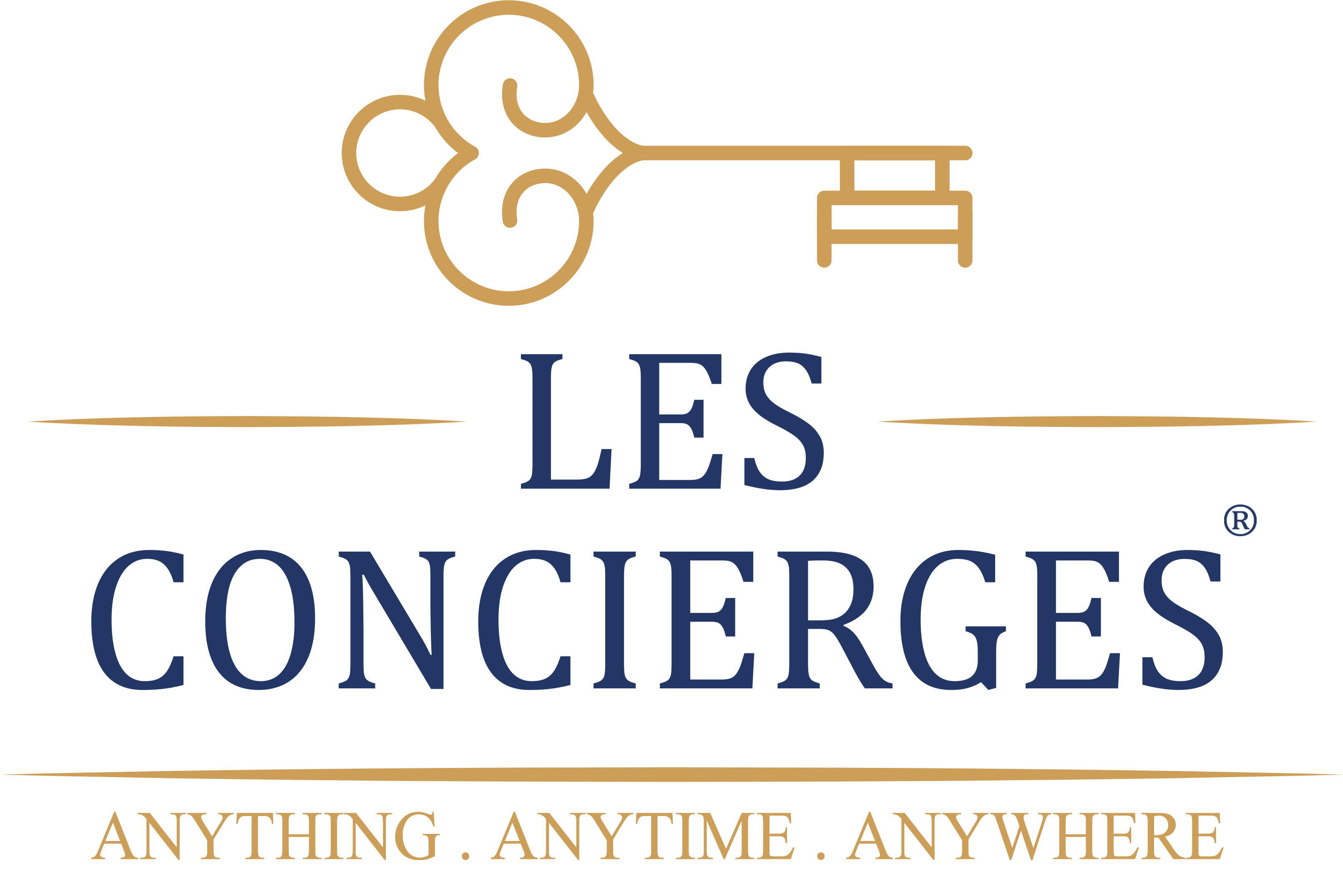 Les Concierges® — Anything. Anytime. Anywhere.