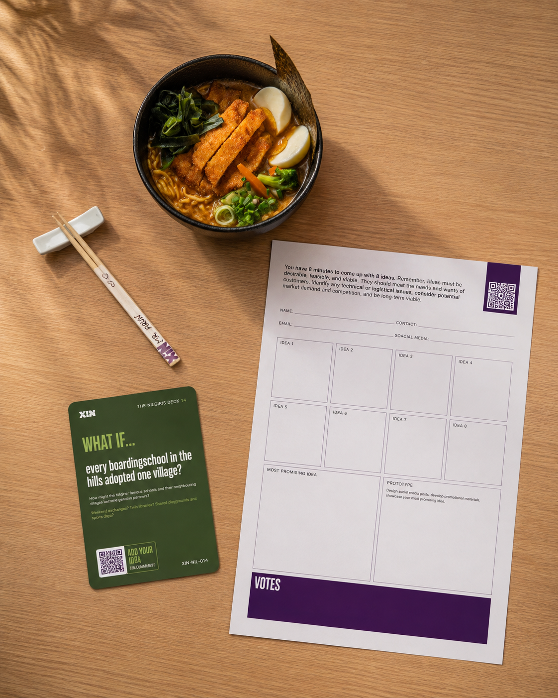 The Card on Your Table Isn’t Just a Card: Inside Xin’s Idea Canvas — Xin Journal