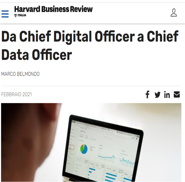 Harvard Business Review