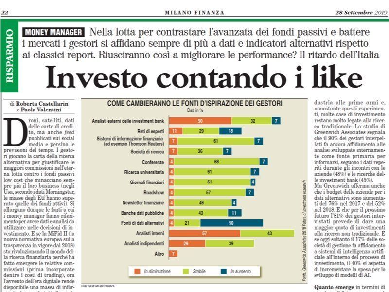Milano Finanza