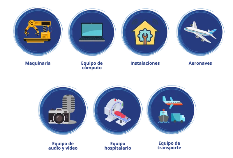 RAFE SUNAT: Guía del Registro de Activos Fijos - Imagen informativa 1