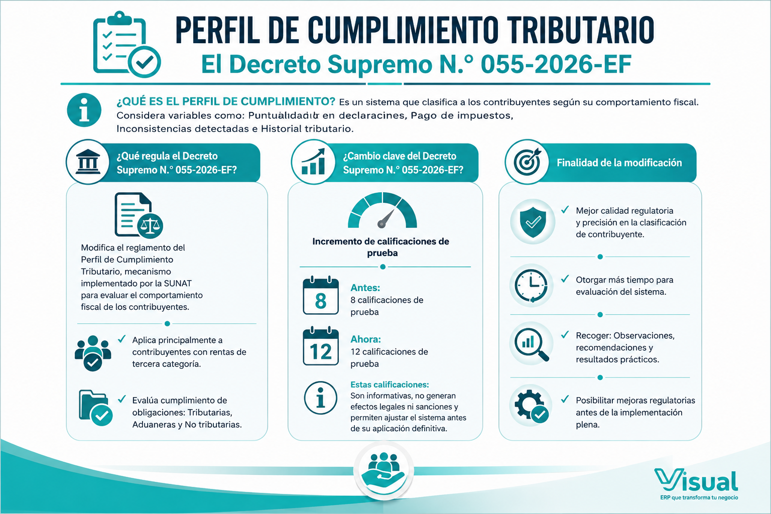 ¿Tu contador ya presentó tu declaración? Aprende a verificarlo en SUNAT - Imagen informativa 1
