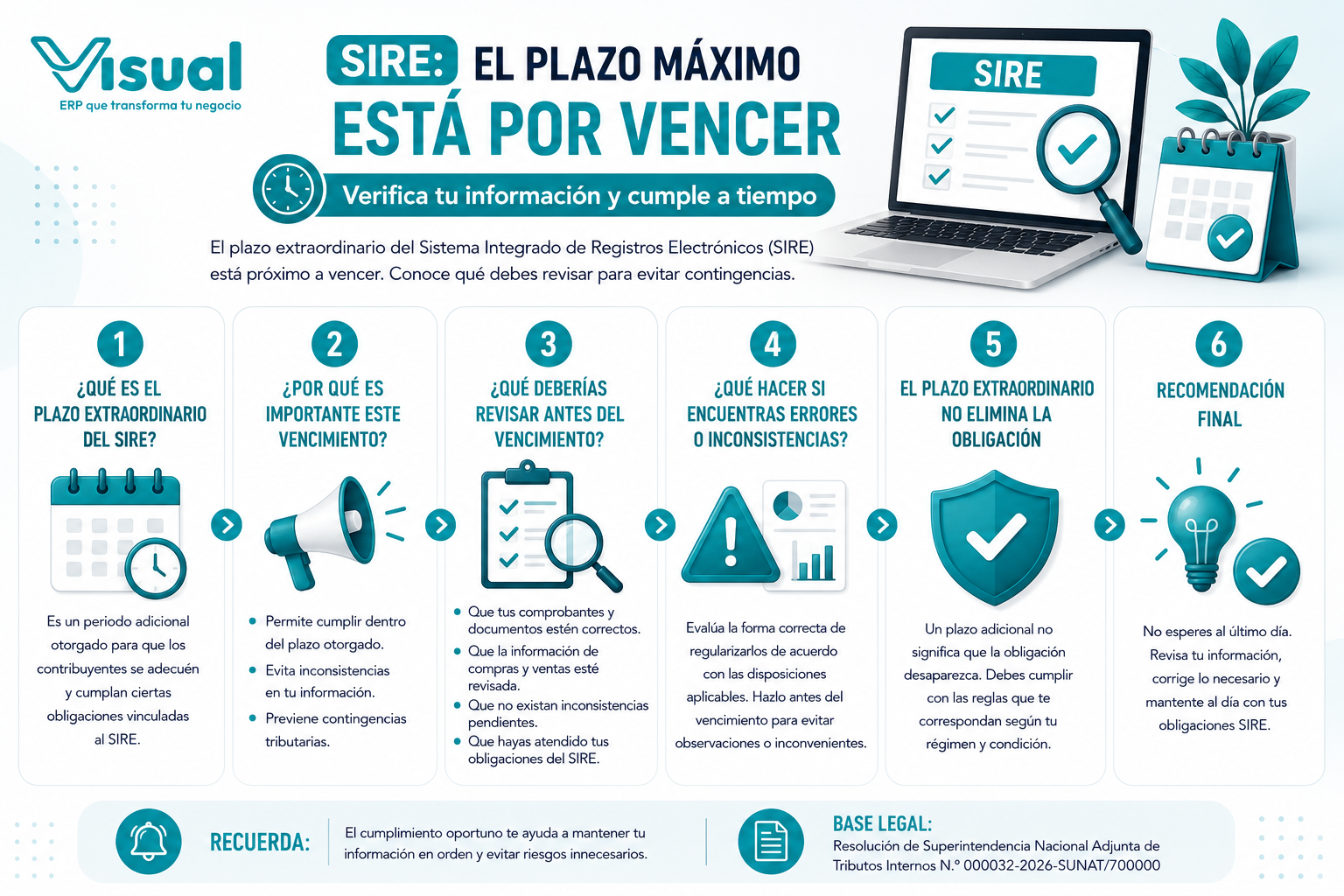 SIRE SUNAT: plazo extraordinario vence el 31 de agosto de 2026, ¿qué deben revisar los contribuyentes? - Imagen informativa 1