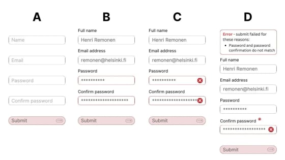 Comparison of different levels of accessible online forms. Form A (worst) has no field labels, Form B shows errors in a plain color, Form C has no text to explain errors and Form D (best) shows errors in color, with icons and user-guided text.