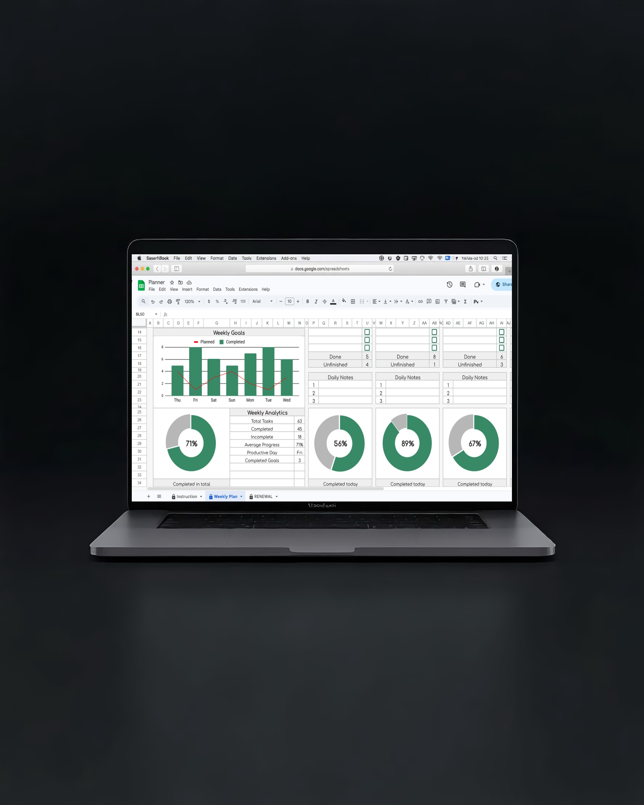 Weekly Analytics & Charts