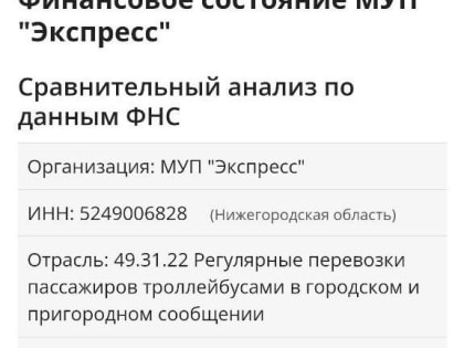 МУП «Экспресс» намерено приобрести новый автомобиль JAC J7 в люксовой комплектации