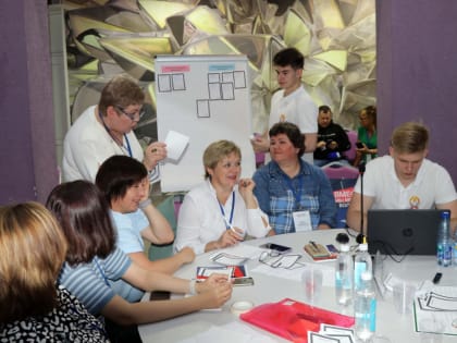 Эксперты обсудили перспективы развития г. о. Сокольский