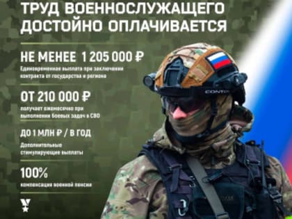 Защита Родины: контрактная служба в Нижнем Новгороде