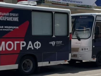 155 выездов в муниципалитеты совершили нижегородские «Поезда здоровья» с начала года