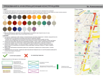 Архитектурно-художественную концепцию улицы Алексеевской утвердили в Нижнем Новгороде