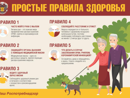 Вниманию жителей округа!