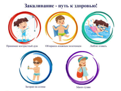 Закаливание – помогает ли укрепить иммунитет?