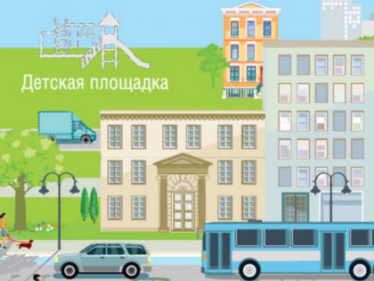 559 инициативных инициатив нижегородцев будут реализованы в этом году в рамках проекта «Вам решать!»