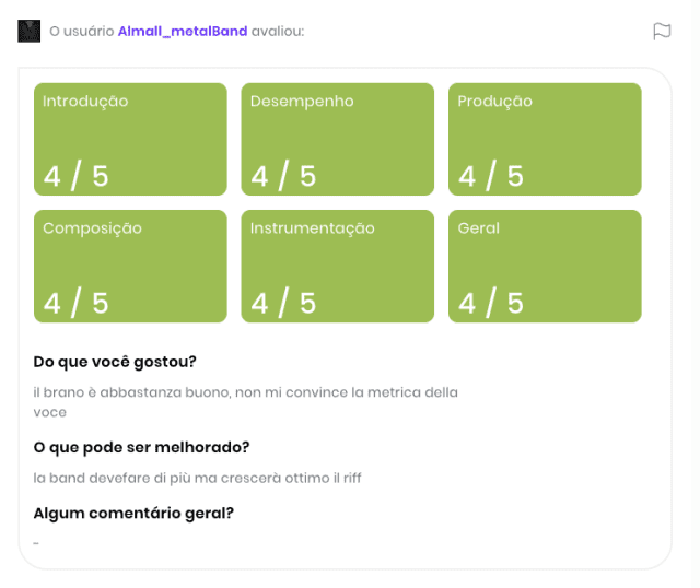 Avaliação verificada de Almall_metalBand · 4/5 critérios