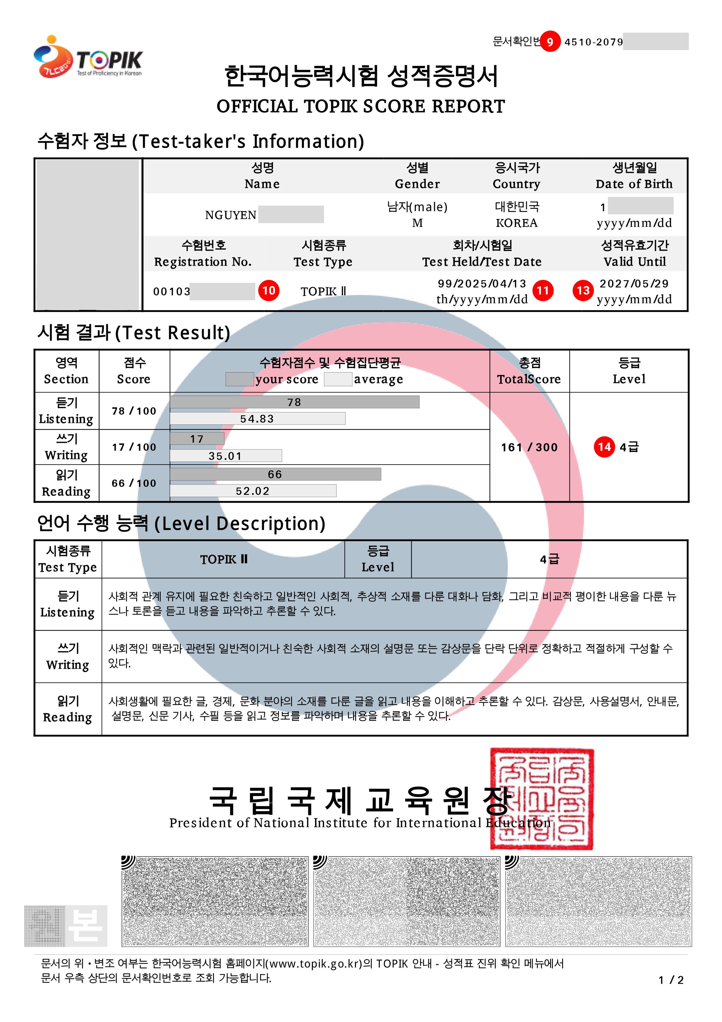 Giấy chứng nhận điểm TOPIK