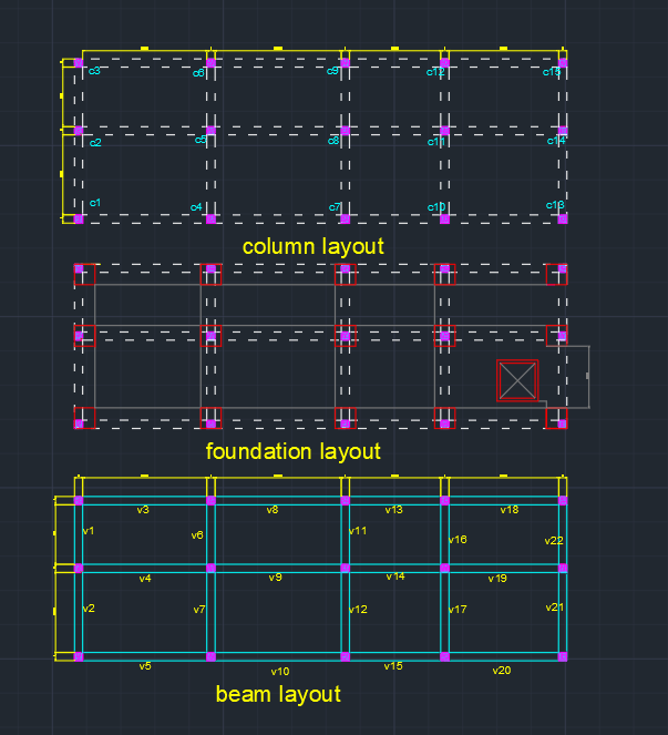 Column Position & Beam Grid