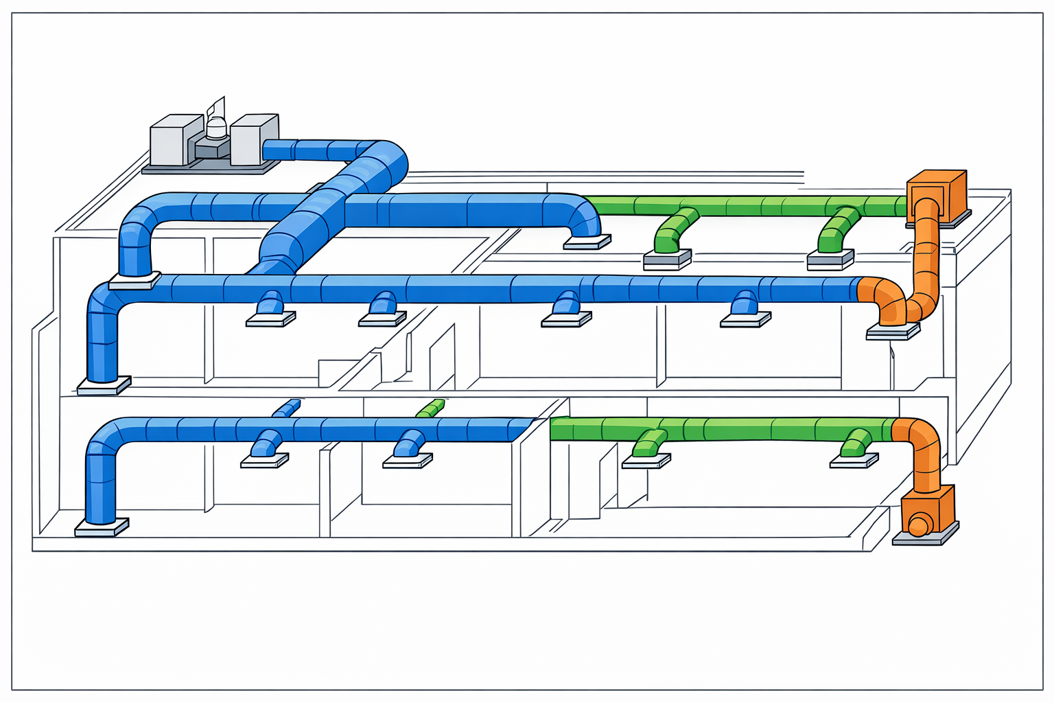 Duct Layout