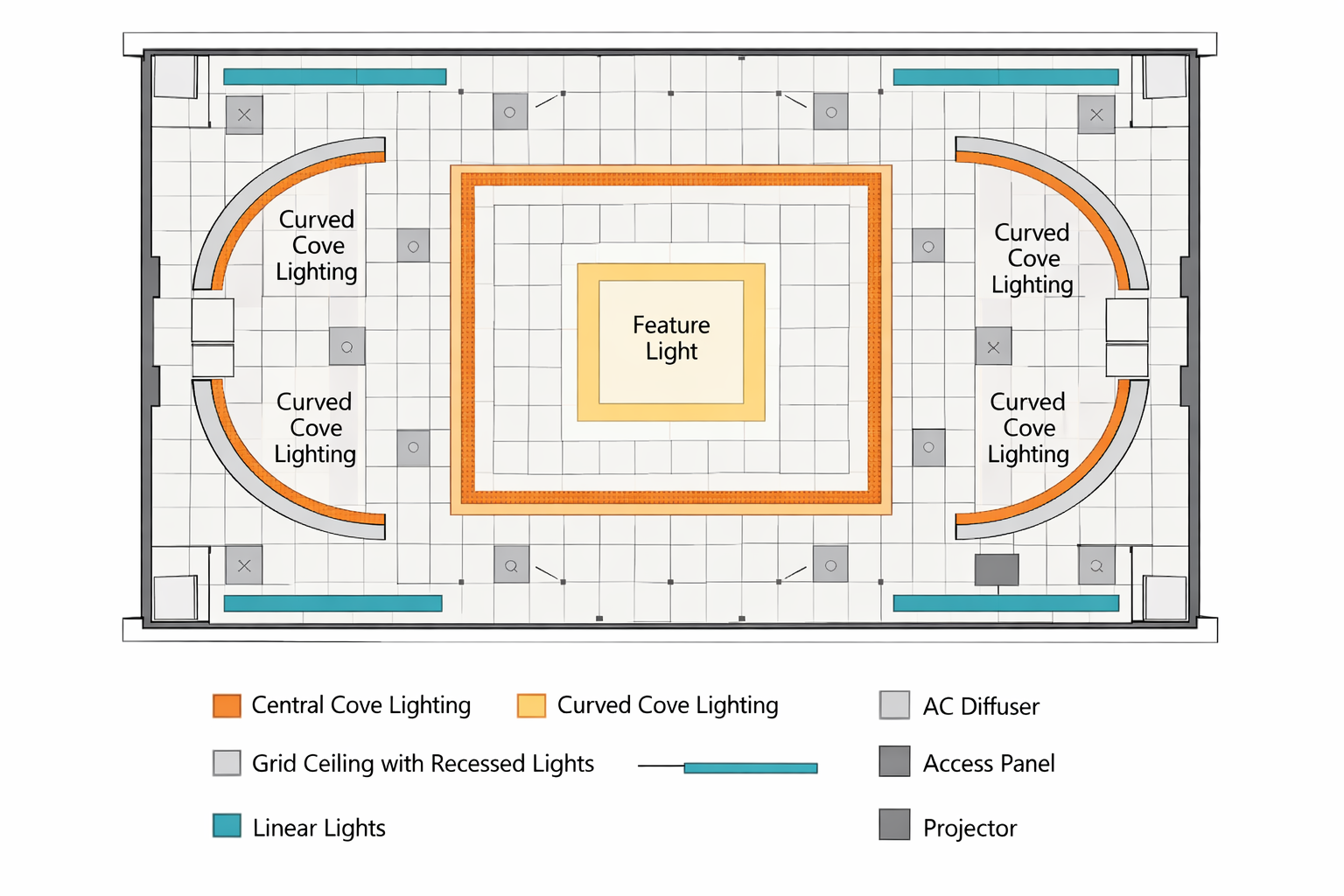 False Ceiling Layout