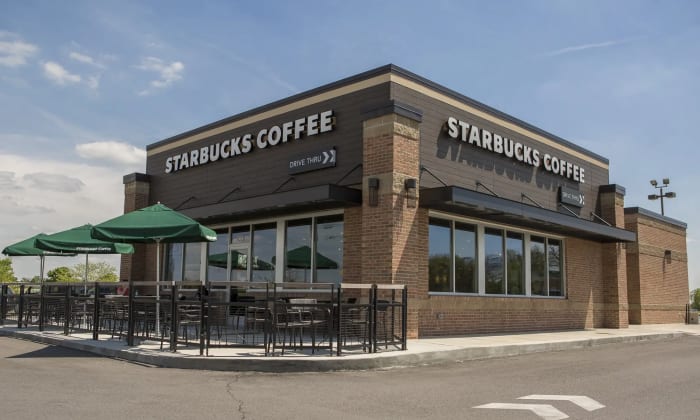 Starbucks Birthday Free Drink or Food Item 🎂