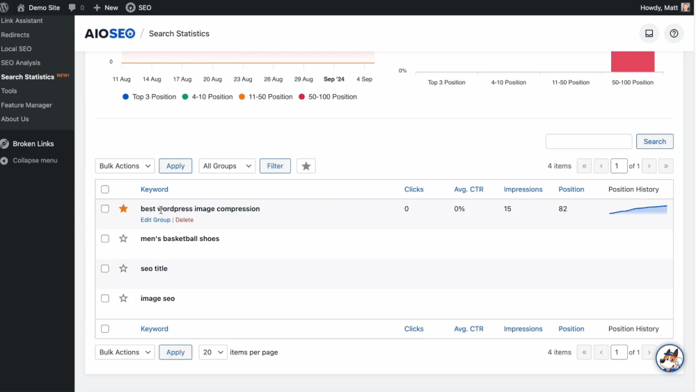 All in One SEO (AIOSEO)