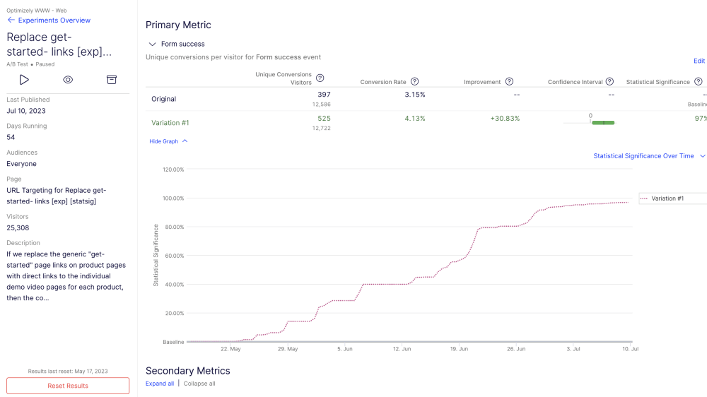 Optimizely