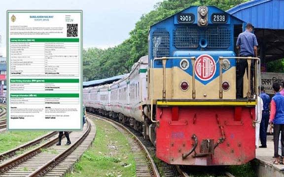 মাত্র আড়াই ঘন্টায় শেষ ট্রেনের ৩১ হাজার টিকিট!