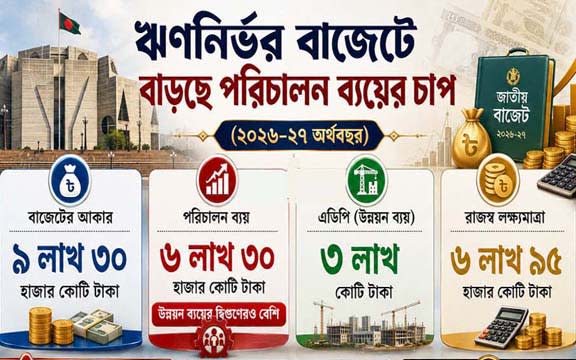 আসছে ভোগের বাজেট