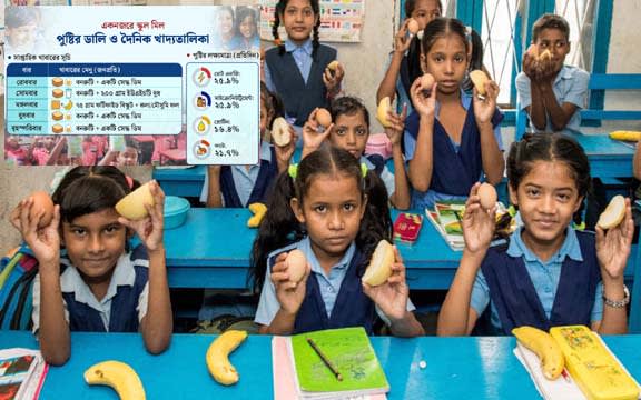 পচা-বাসি খাবার দিলেই ‘পেমেন্ট লক’