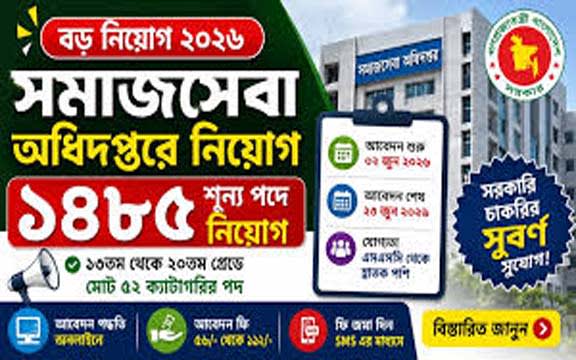 ৫২ পদে ১৪৮৫ নিয়োগ, আবেদন ২ জুন থেকে