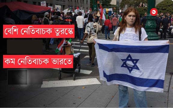 ইউরোপের অধিকাংশ মানুষের অপছন্দের দেশ ইসরায়েল!