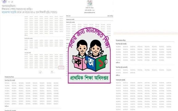 প্রাথমিক বৃত্তি পরীক্ষা ২০২৫-এর ফল প্রকাশ