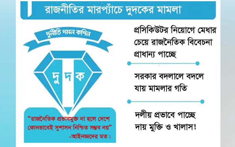 রাজনীতির মারপ্যাঁচে দুদক..!