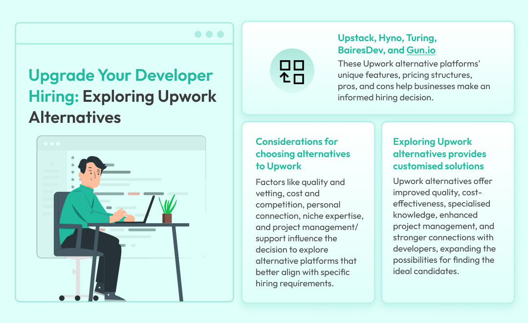 Exploring Alternatives to Upwork for Freelance Developers.