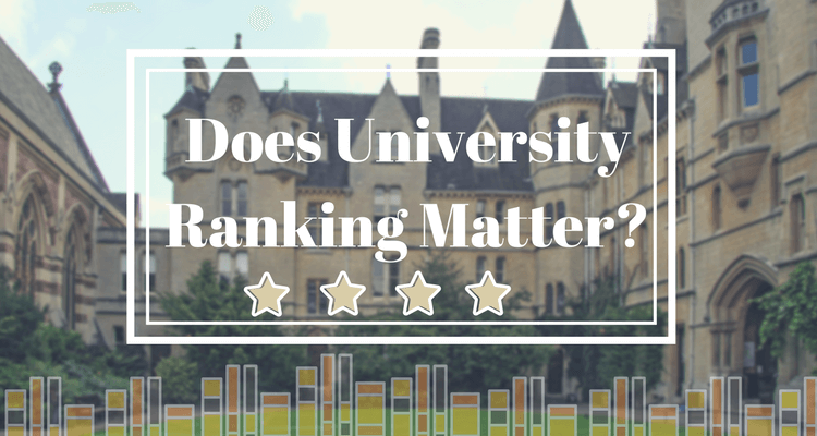 University ranking