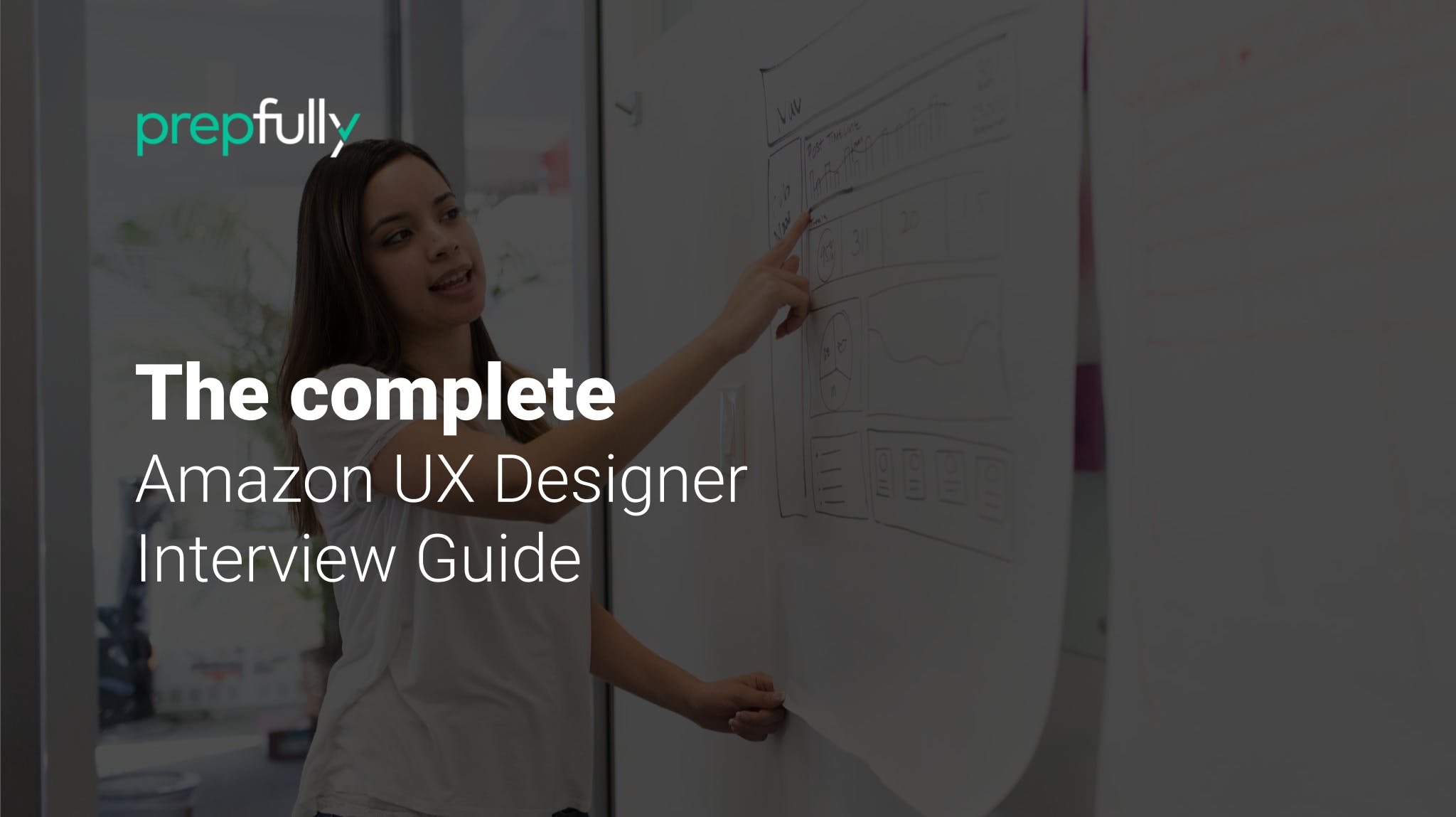 Interview guide for Amazon UX Designer