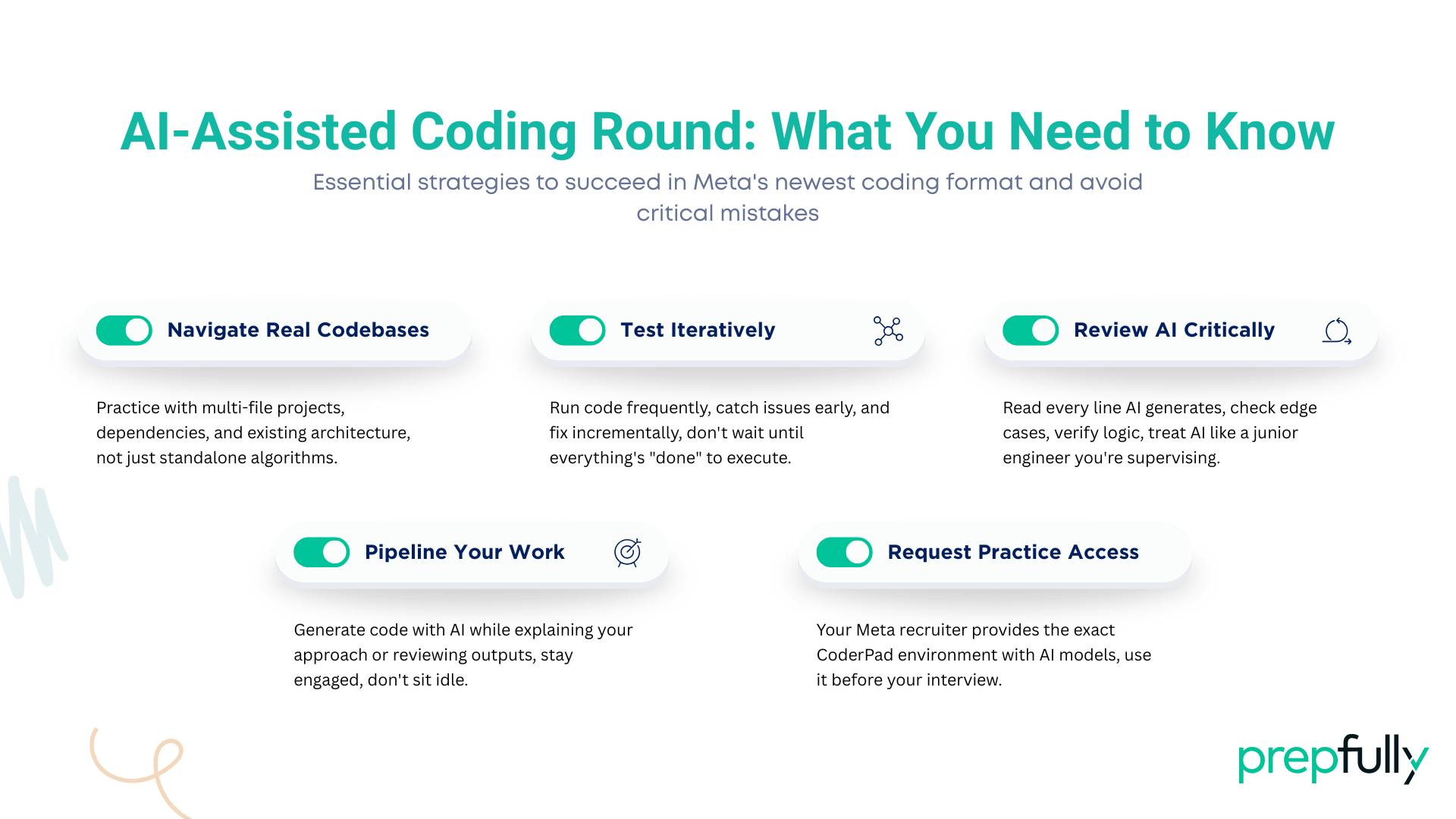 Meta Software Engineer Interview, AI Assisted Coding Round