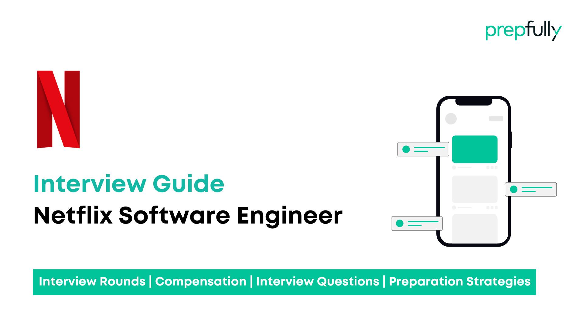 Netflix Software Engineer Interview Guide, Prepfully