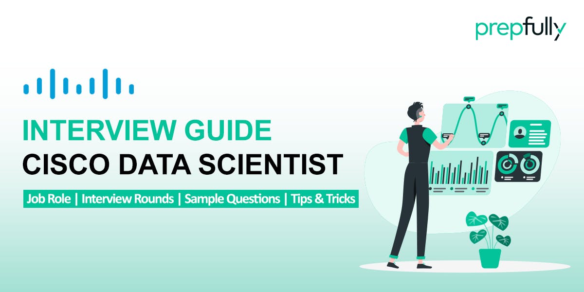 Are you planning to start your new journey at Cisco as a data scientist? Here's an interview guide for you! 