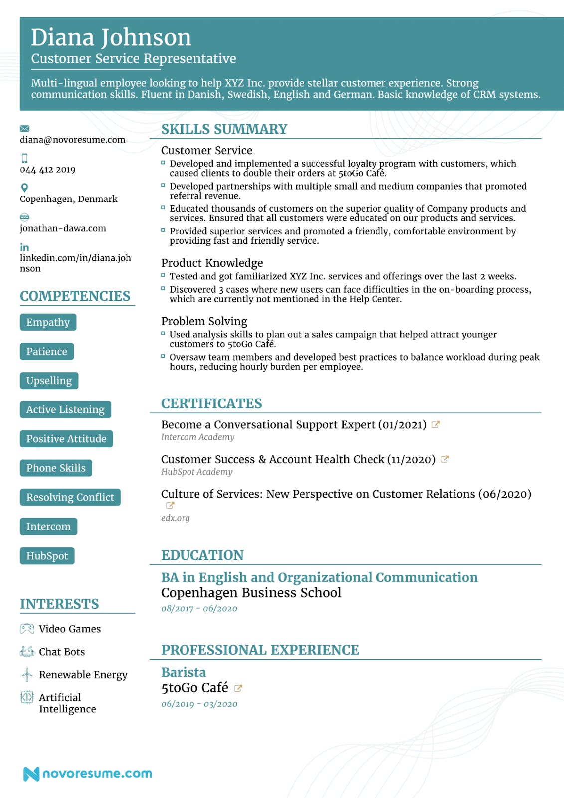 Data scientist resume preparation 2023