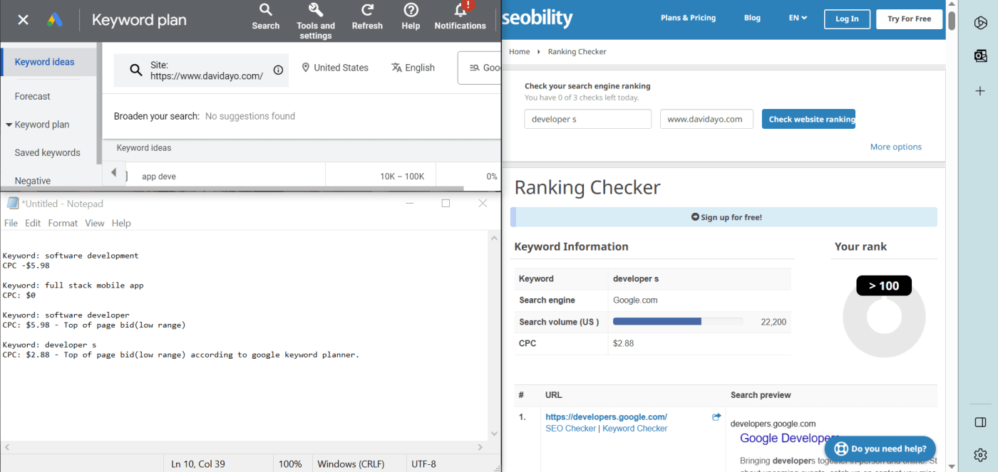 Mastering Keyword Research: A Step-by-Step Guideimage