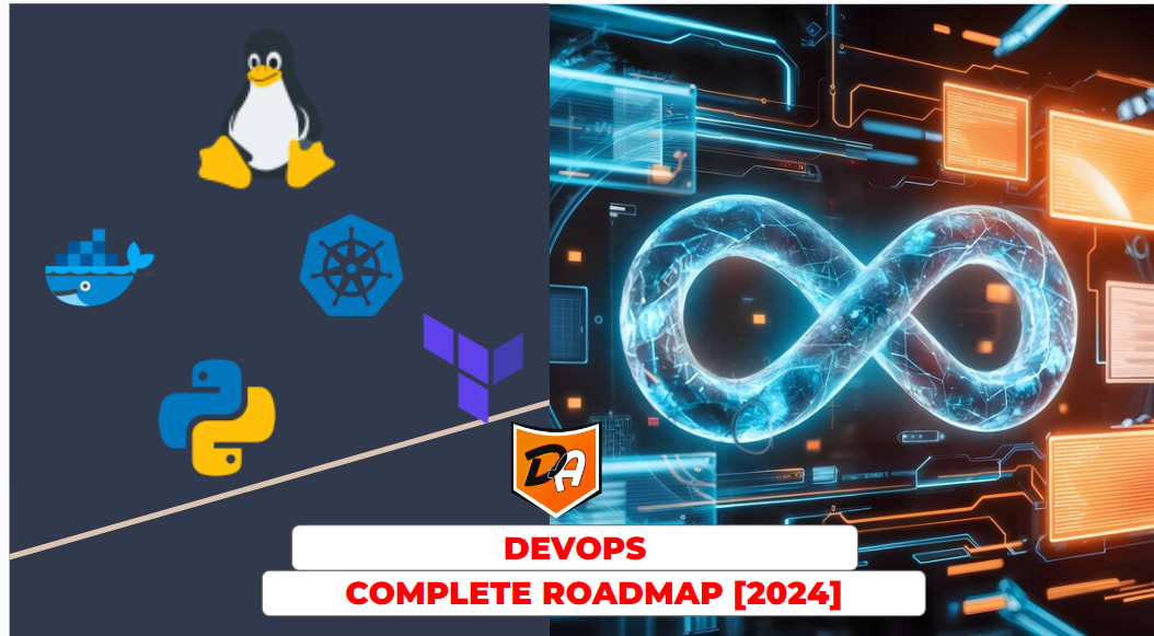 The Complete DevOps Roadmapimage