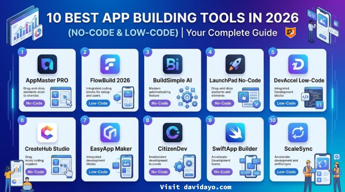 10 Best App Building Tools in 2026 (No-Code & Low-Code) image 1