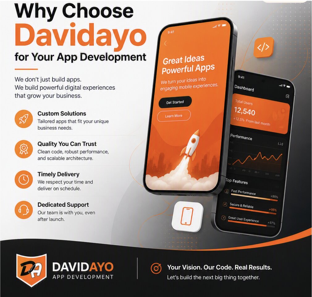 Davidayo: Why Choose Davidayo for Your App Development