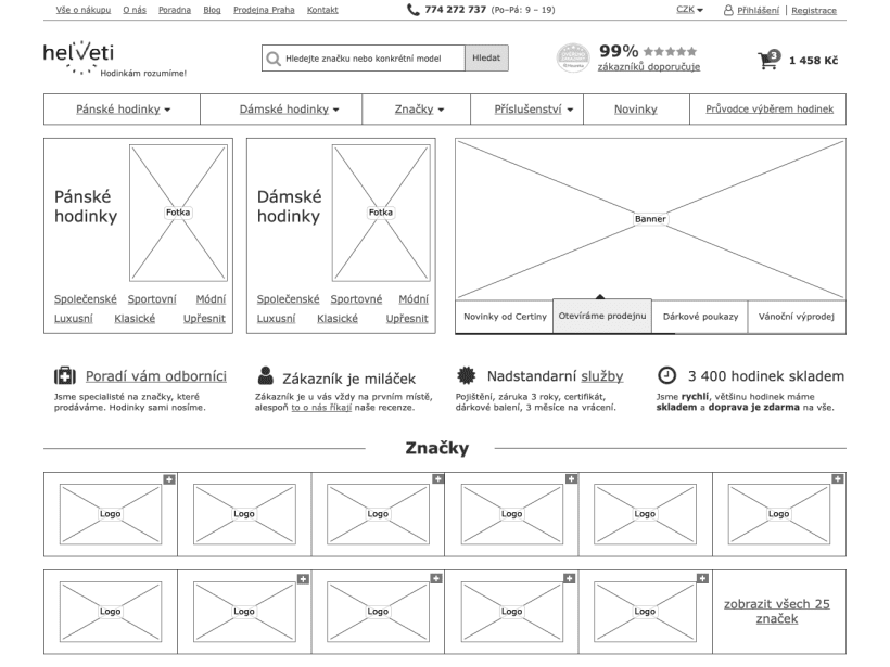 Helveti-homepage