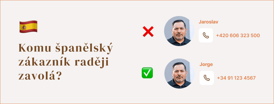 Customercare